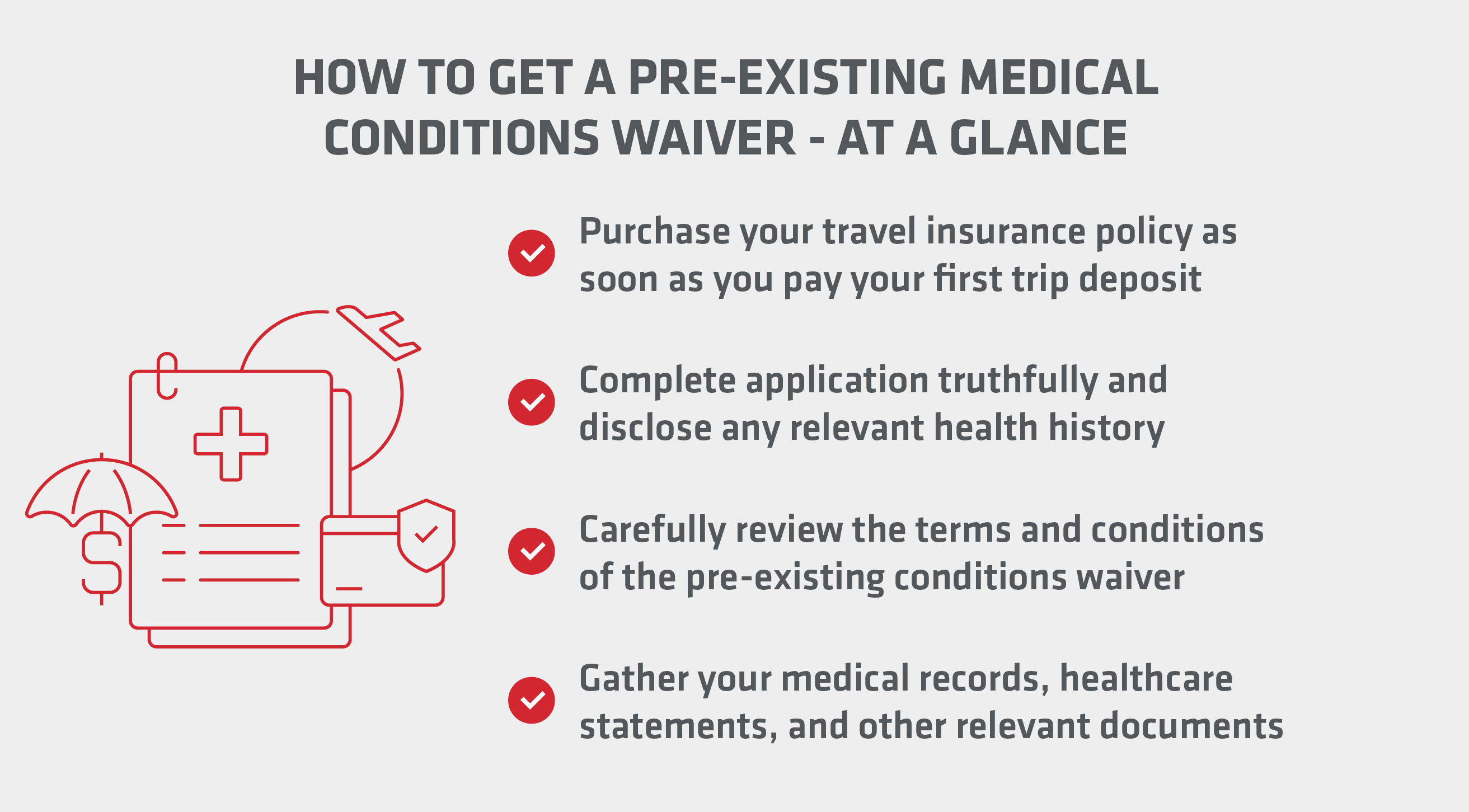 pre-esiting medical conditions