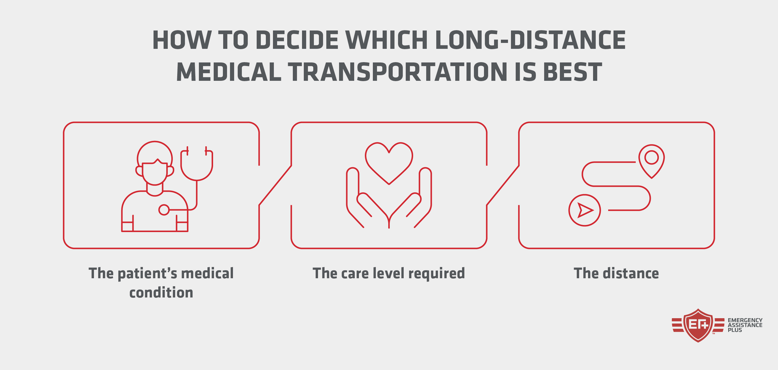 medical transportation