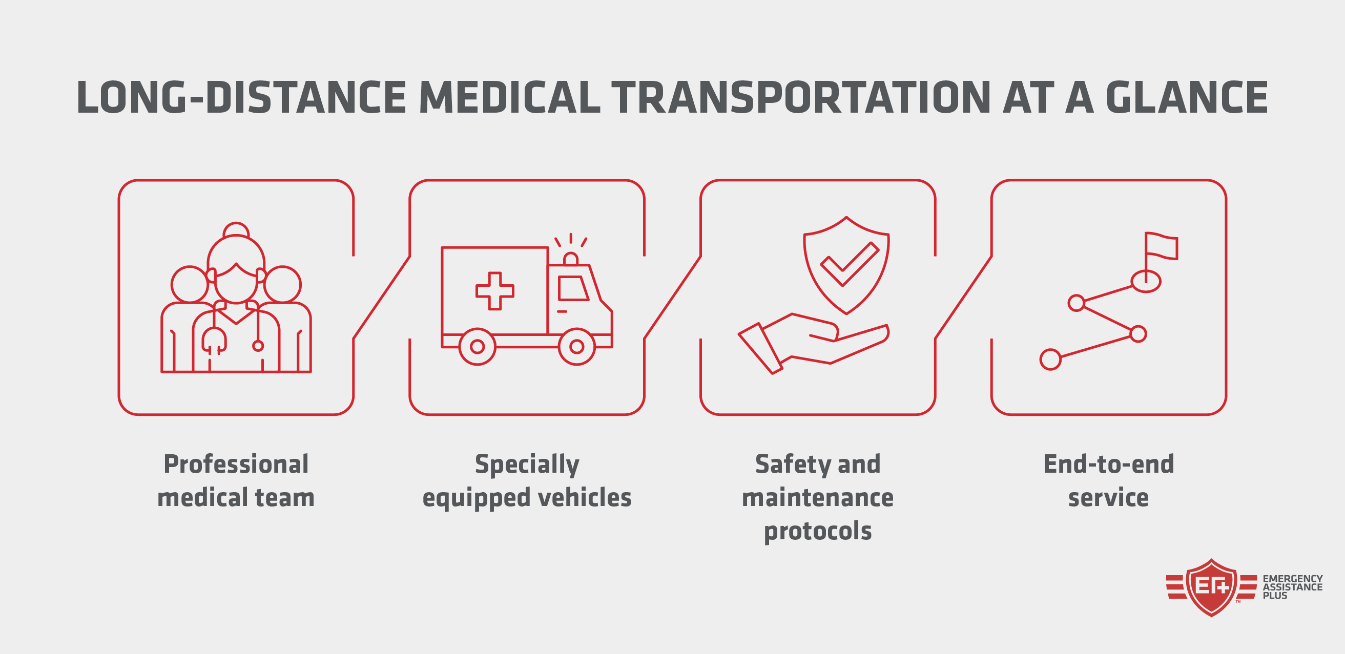 medical transportation