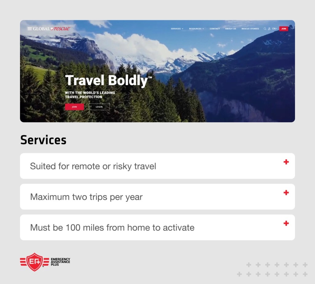Global Rescue website with callouts including suited for remote or risky travel and maximum two trips per year.