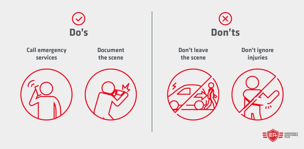 Do's and Don'ts for motor vehicle crashes