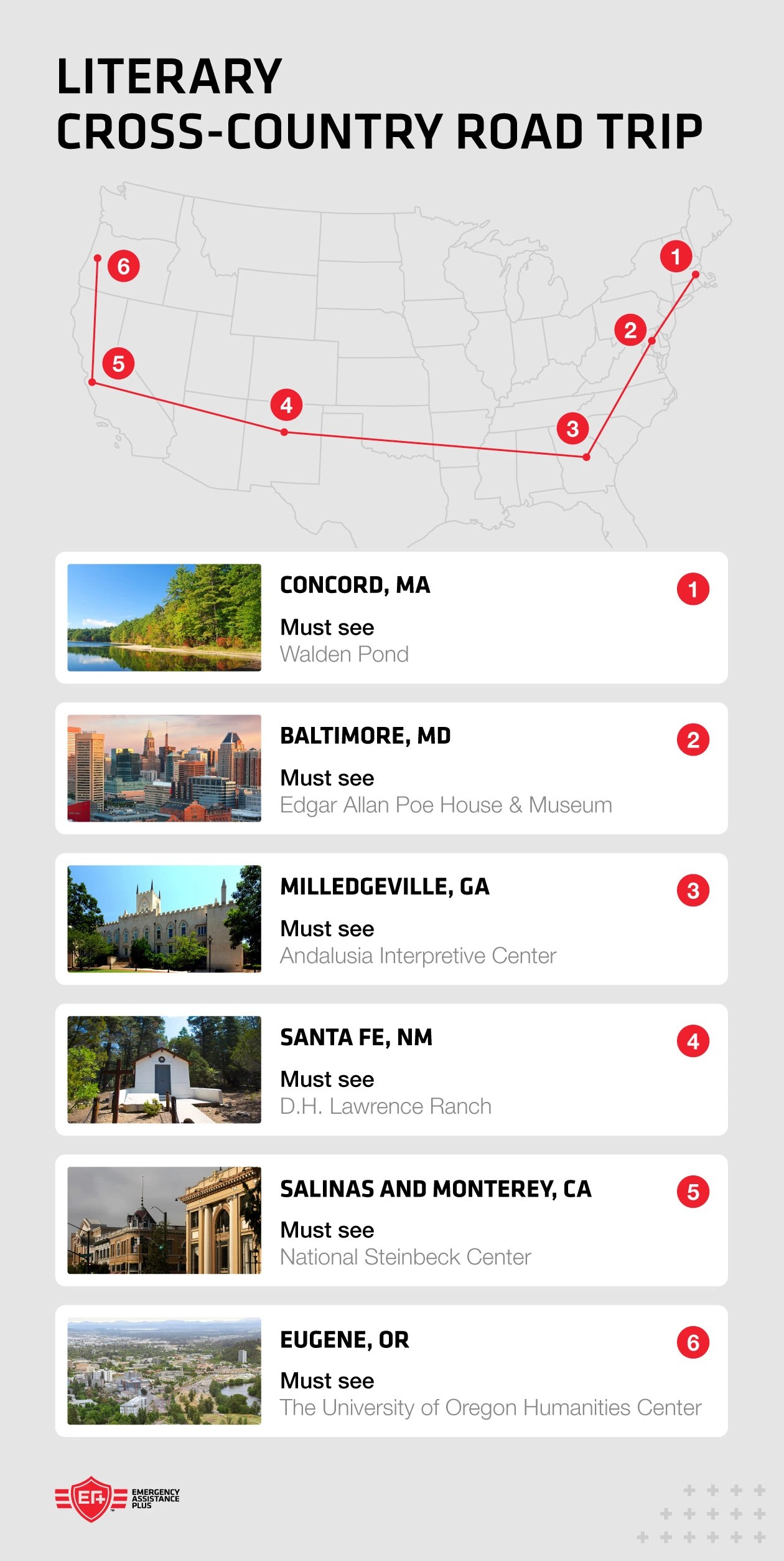 Cross-country road trip map of literary landscapes with pinned stops to six cities like Baltimore, MD, and Eugene, OR.